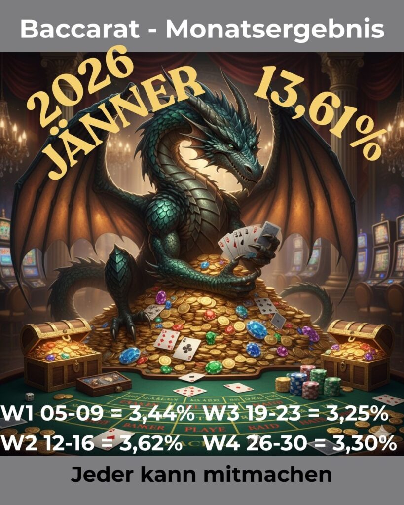 BE-Monatsübersicht_0126